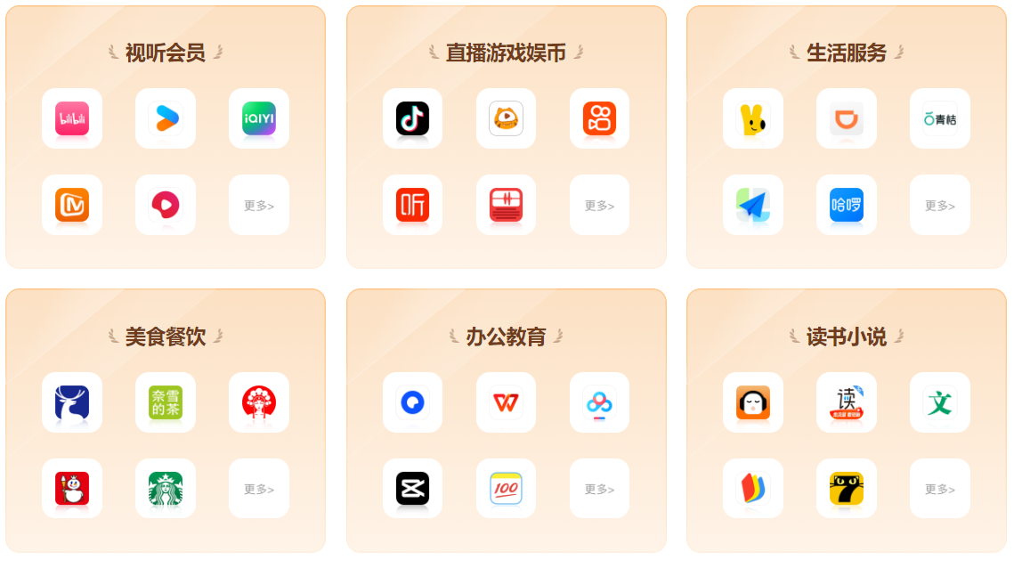 卡券货源网深度解析：云积店虚拟卡券供货与爱奇艺会员批发渠道实战指南